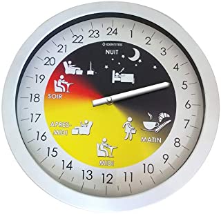 horloge pour alzheimer