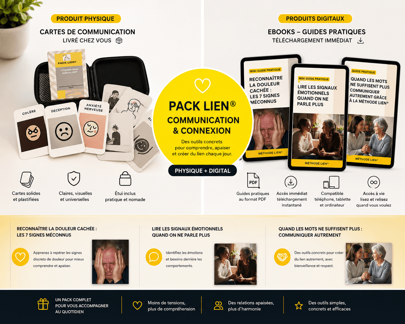 Pack LIEN® Communication & Connexion